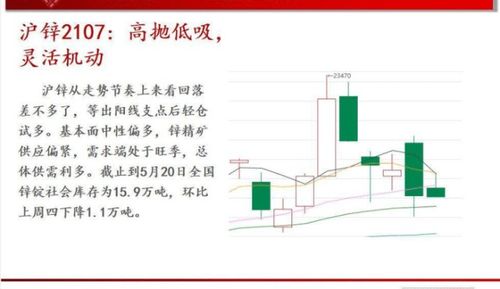 上海股指期货（上海股指期货实时行情）-第1张图片-金融直通车