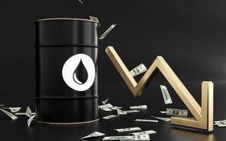 石油期货市场（石油期货市场的背景和意义）