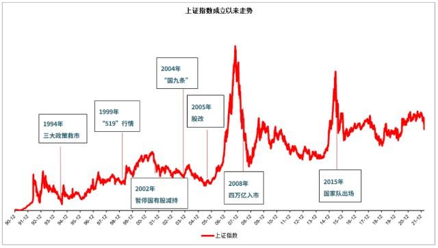 香港人可以直接买a股（香港人可以直接买a股股票吗）-第2张图片-金融直通车
