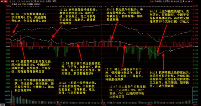 深圳A股涨跌停板幅度（深市涨停板规则）-第3张图片-金融直通车