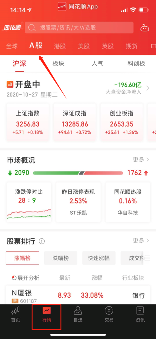 上海证券a股帐户（上海证券a股账户）-第3张图片-金融直通车