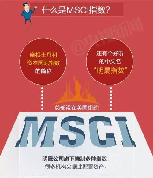 msci纳入a股（msci将于6月20日公布是否纳入中国a股的决定）-第2张图片-金融直通车