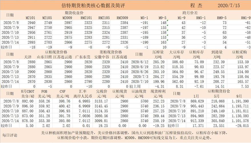 天津期货公司排名（天津期货公司排名前十）-第2张图片-金融直通车