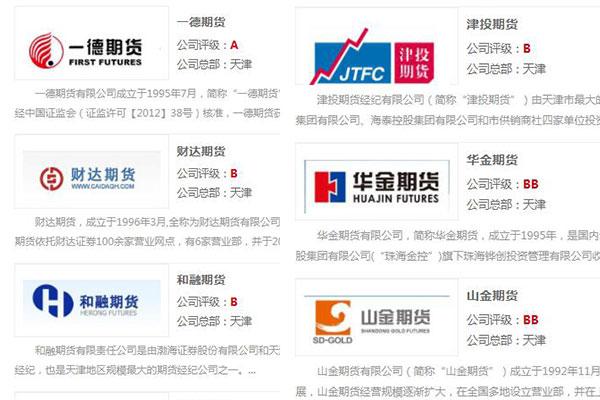 天津期货公司排名（天津期货公司排名前十）-第1张图片-金融直通车